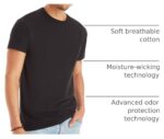 Men’s Cotton Undershirt Multipack — Stay-Tucked Crew Neck